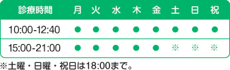 長町バランス整骨院診療時間