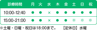 天童バランス整骨院診療時間