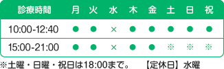 若林整骨院診療時間