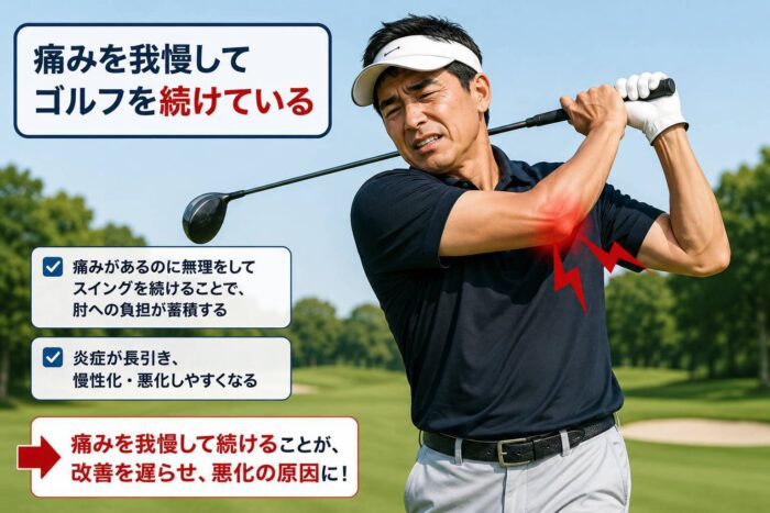 肘の痛みを我慢しながらゴルフを続ける男性