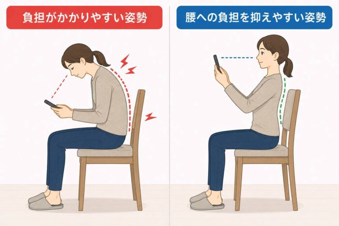 腰に負担がかかりやすい姿勢と負担を抑えやすい姿勢の比較